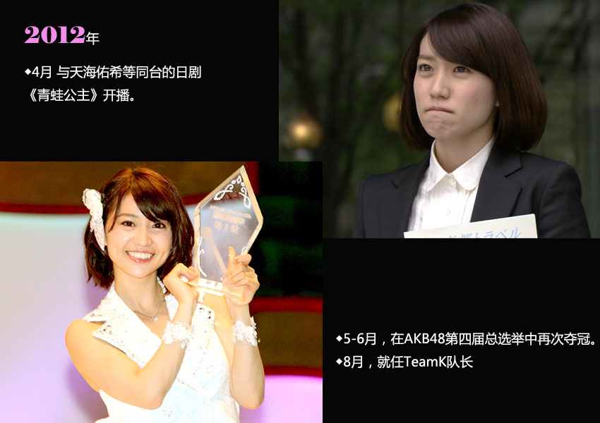 Dfu(yu)AKB48İ֮E7