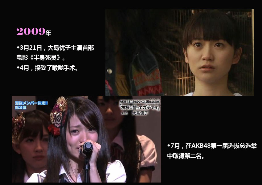 Dfu(yu)AKB48İ֮E4