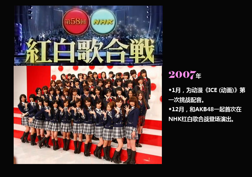 Dfu(yu)AKB48İ֮E2