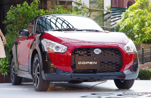 l(f)Copen